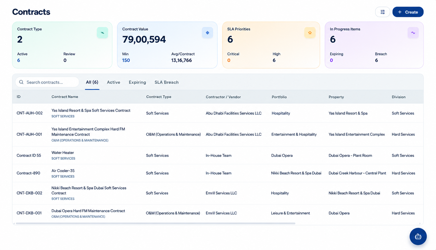 SpaceZen Contract Management Dashboard