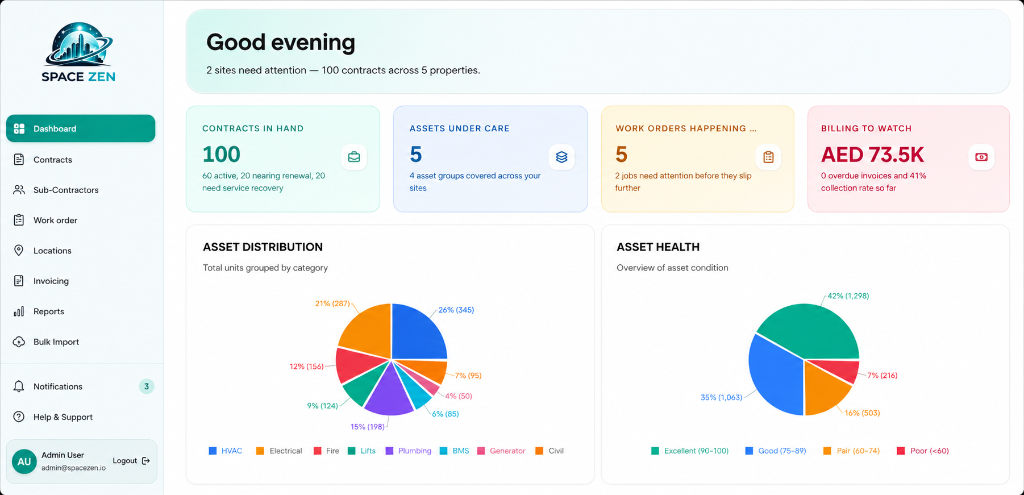 SpaceZen Contract Management Dashboard
