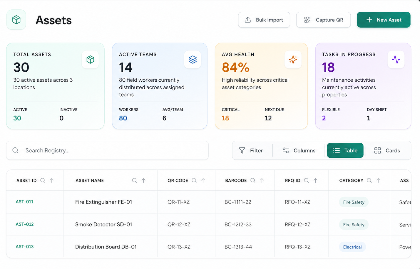 Asset Management Dashboard