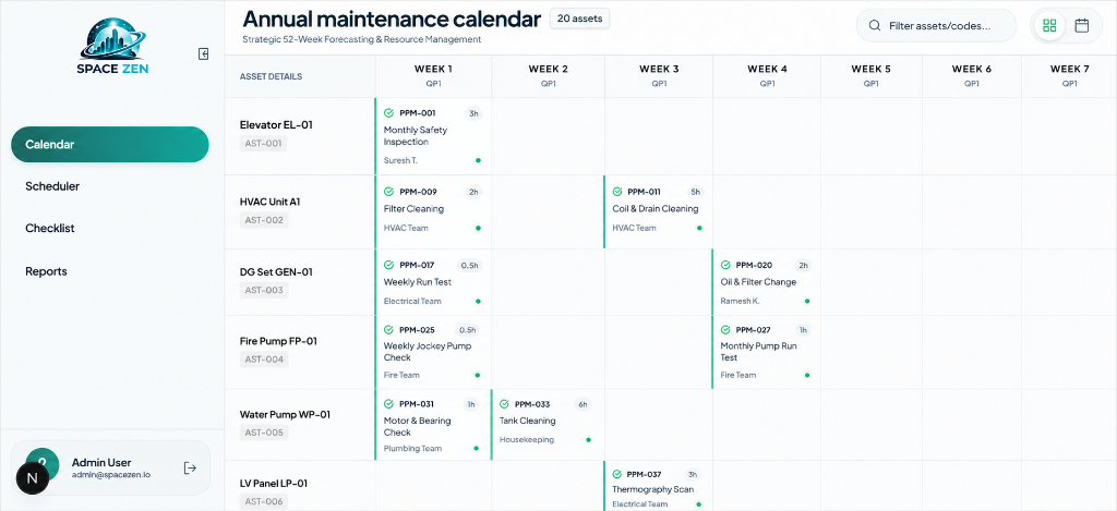 SpaceZen PPM Annual Maintenance Calendar